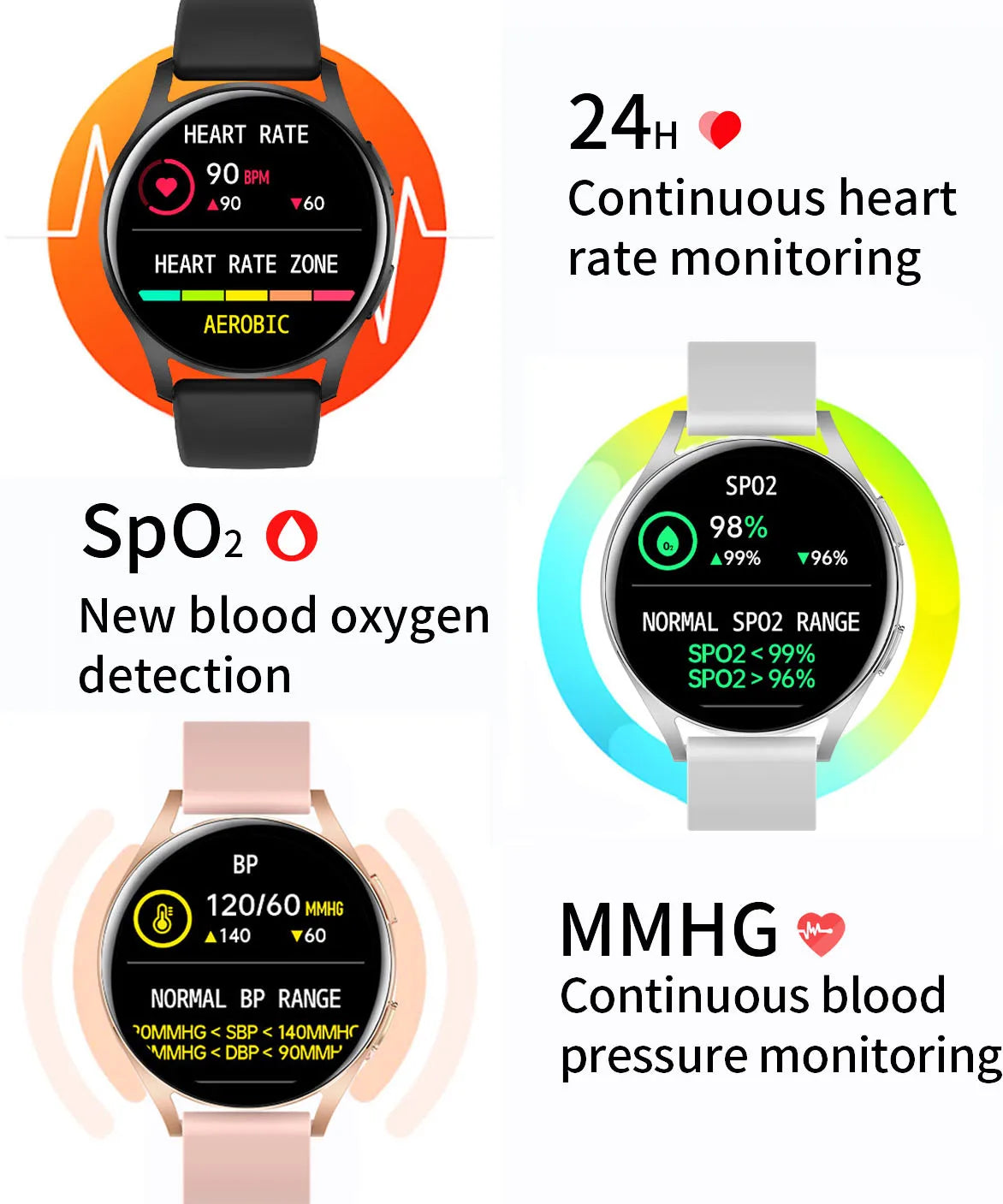 New Smartwatch 6 Men Full Touch Blood Pressure Blood Oxygen Bluetooth Call Sports Smart Watch Men Women For IOS android