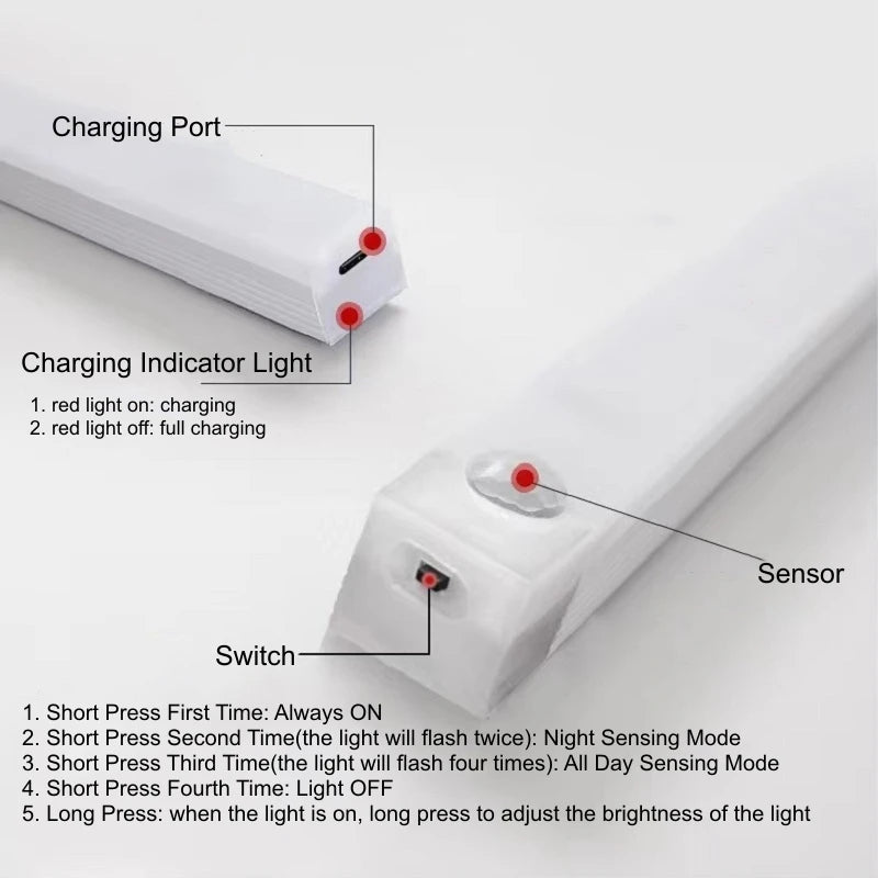 PIR Motion Sensor LED Cabinet Light USB Rechargeable Induction Night Light Wireless Portable Detector Lamp for Wardrobe Hallway