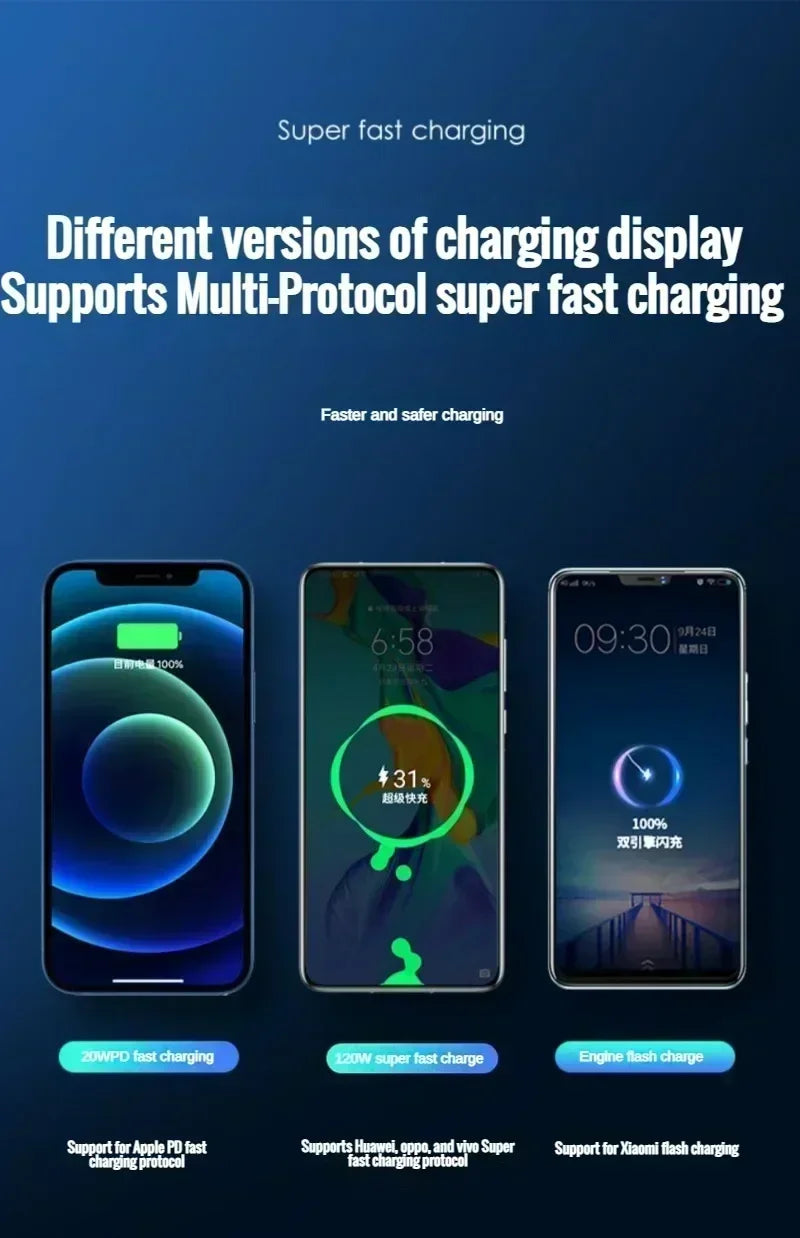 30000mAh Super Fast Charging Power Bank 120W High Capacity Sufficient Capacity For iPhone Xiaomi Huawei Portable Battery Charger